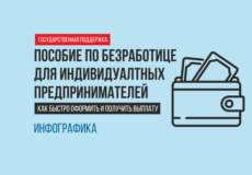 Пособие по безработице для ИП на период ЧП. Как оформить и как получить выплату?