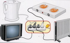 Безопасное использование электроприборов